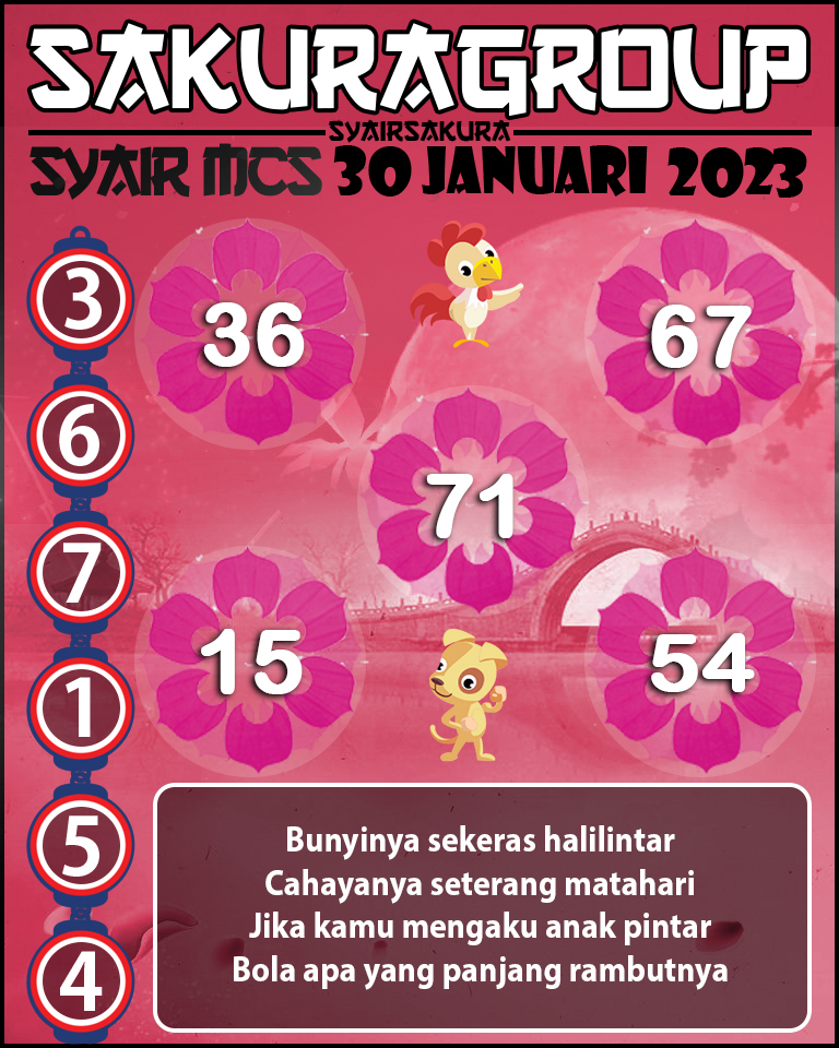 Prediksi SYAIR TOGEL MACAU SWEEP