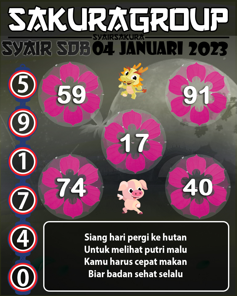 SYAIR TOGEL SYDNEYBALLS