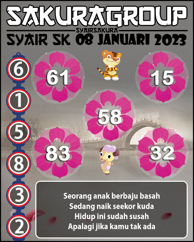 SYAIR TOGEL SLOVAKIA