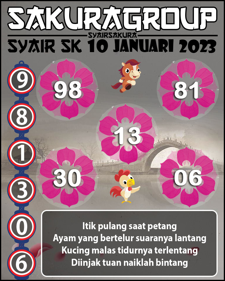 SYAIR TOGEL SLOVAKIA