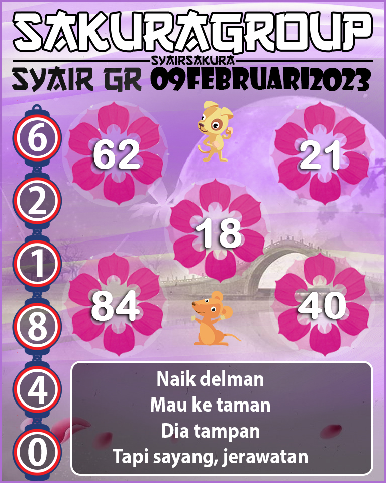 Prediksi SYAIR TOGEL GIRONA