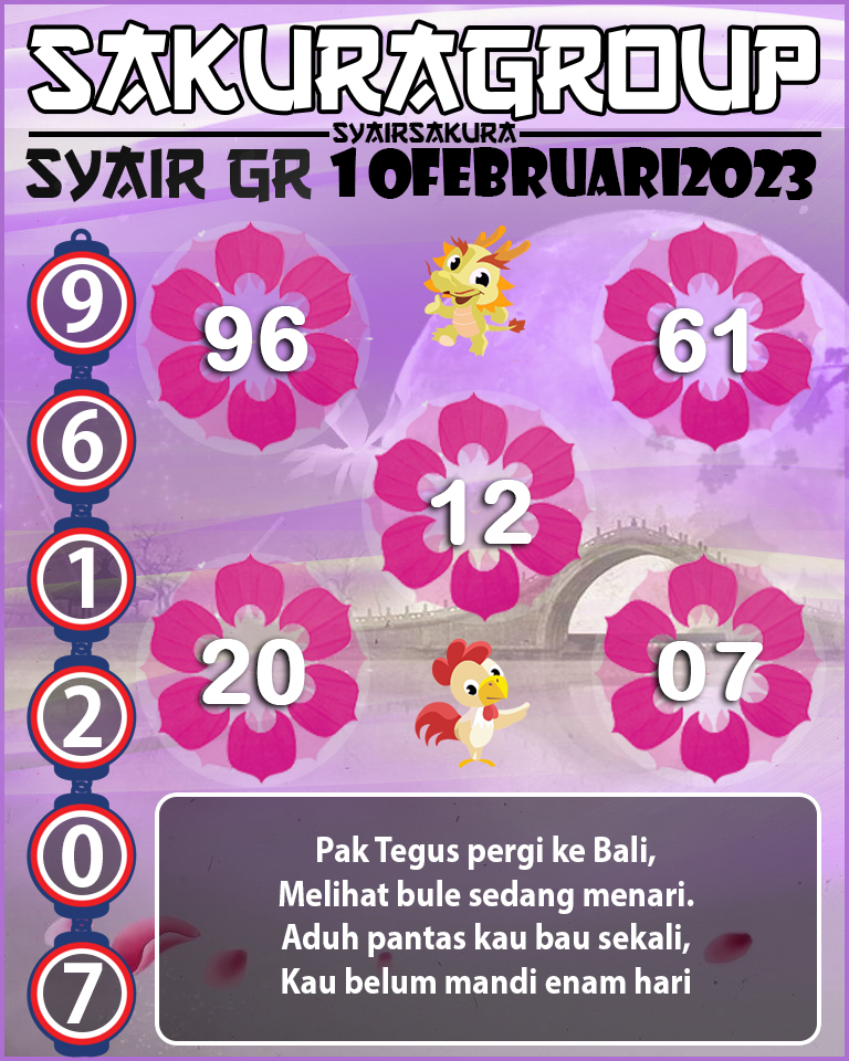 Prediksi SYAIR TOGEL GIRONA