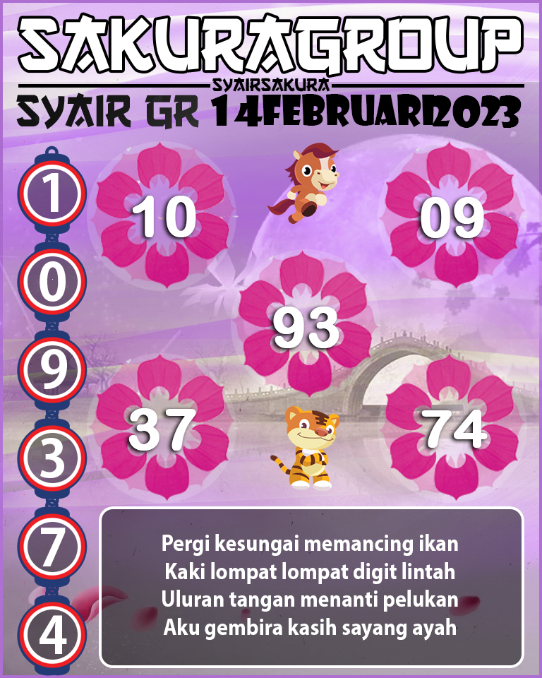 Prediksi SYAIR TOGEL GIRONA