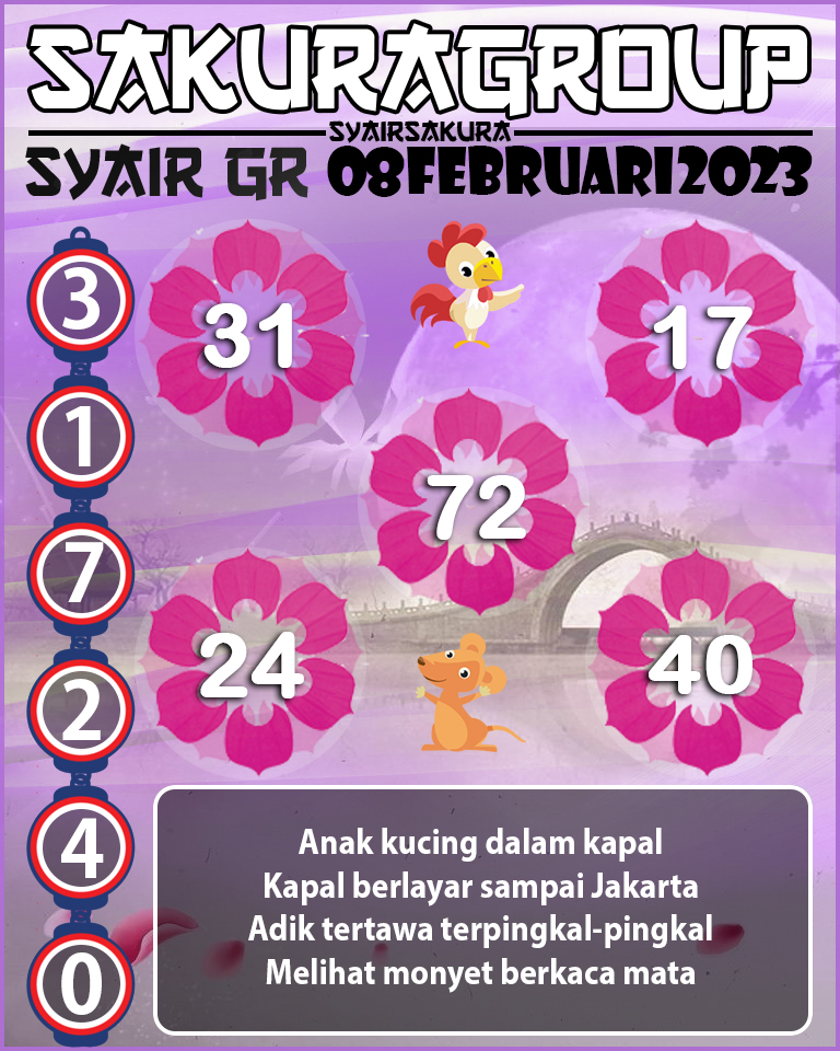 Prediksi SYAIR TOGEL GIRONA