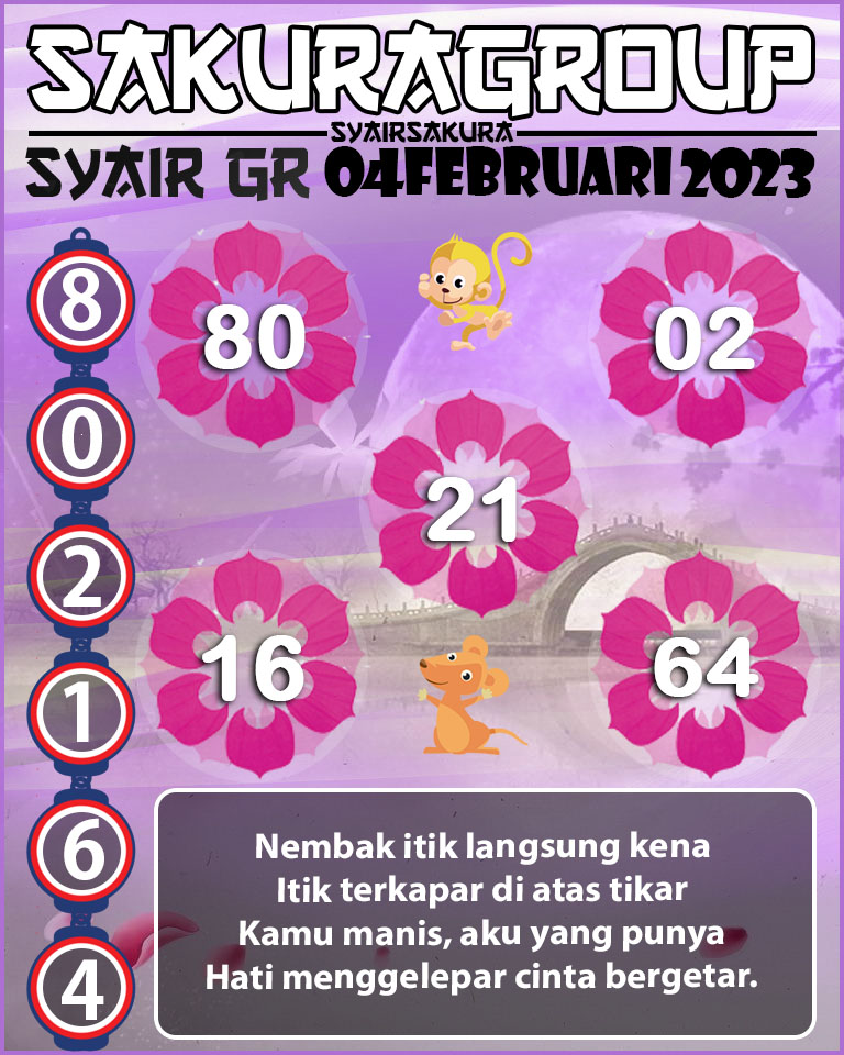 Prediksi SYAIR TOGEL GIRONA