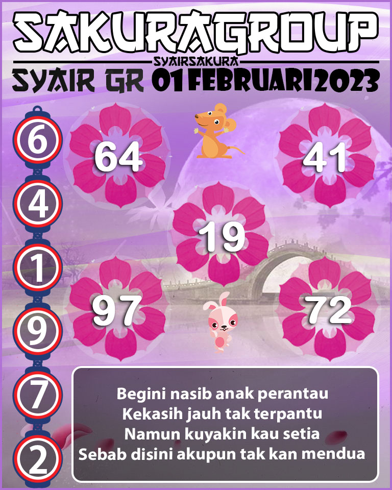 Prediksi SYAIR TOGEL GIRONA