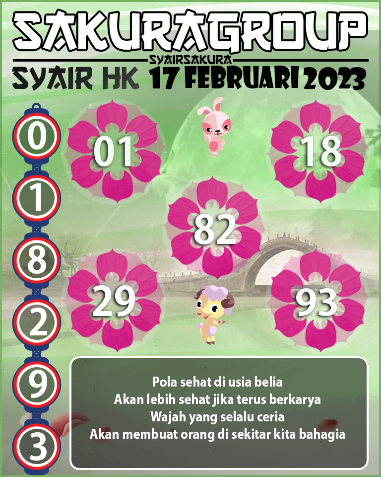 Syair HK