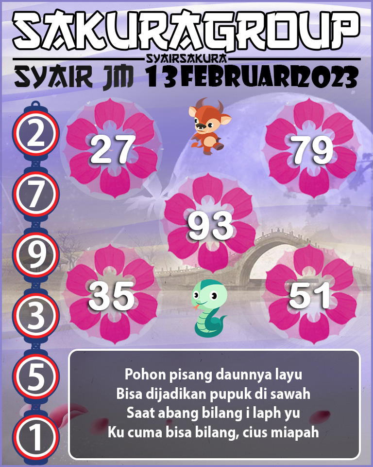 Prediksi SYAIR TOGEL JAMAICA