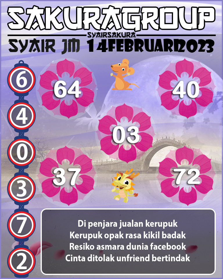 Prediksi SYAIR TOGEL JAMAICA