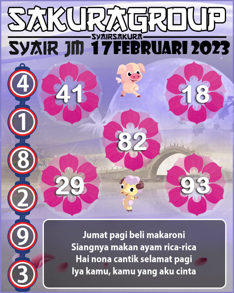 Prediksi SYAIR TOGEL JAMAICA