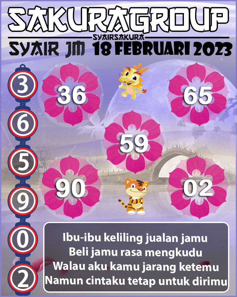 Prediksi SYAIR TOGEL JAMAICA