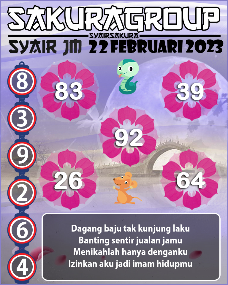 Prediksi SYAIR TOGEL JAMAICA