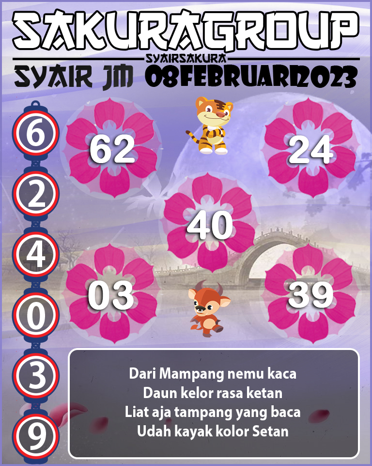 Prediksi SYAIR TOGEL JAMAICA