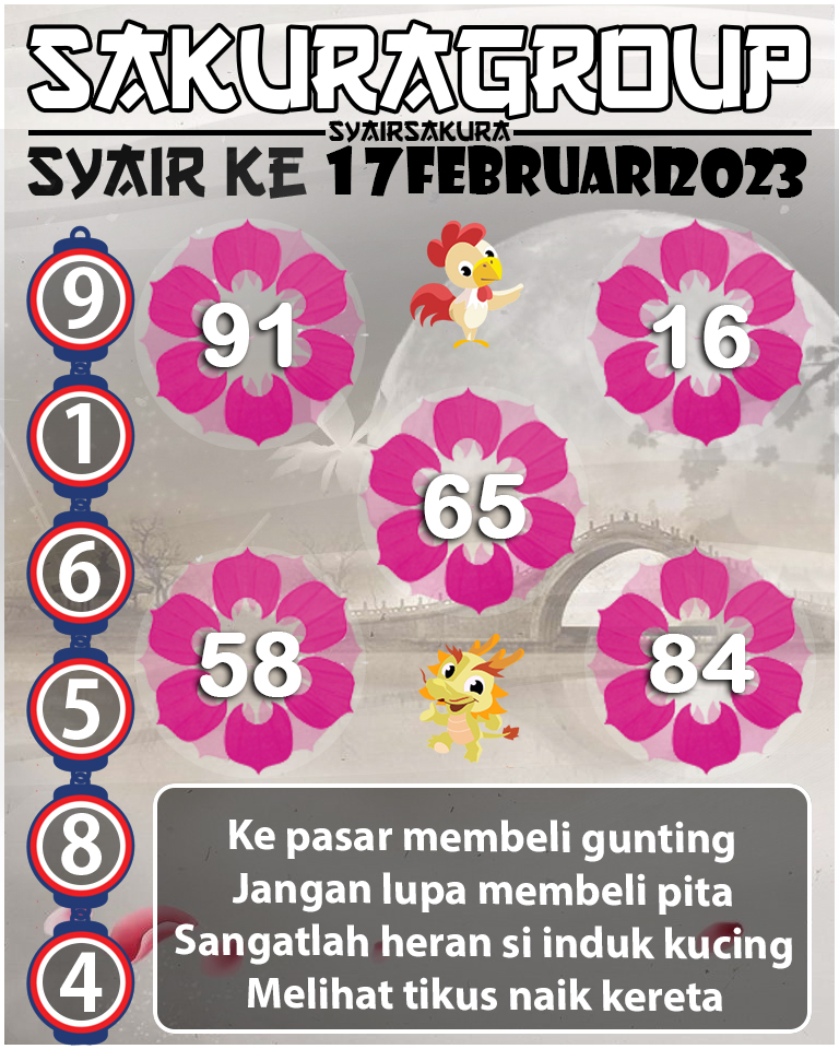 Prediksi SYAIR TOGEL KENYA