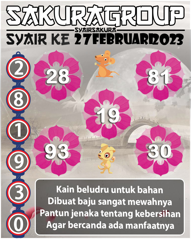 Prediksi SYAIR TOGEL KENYA