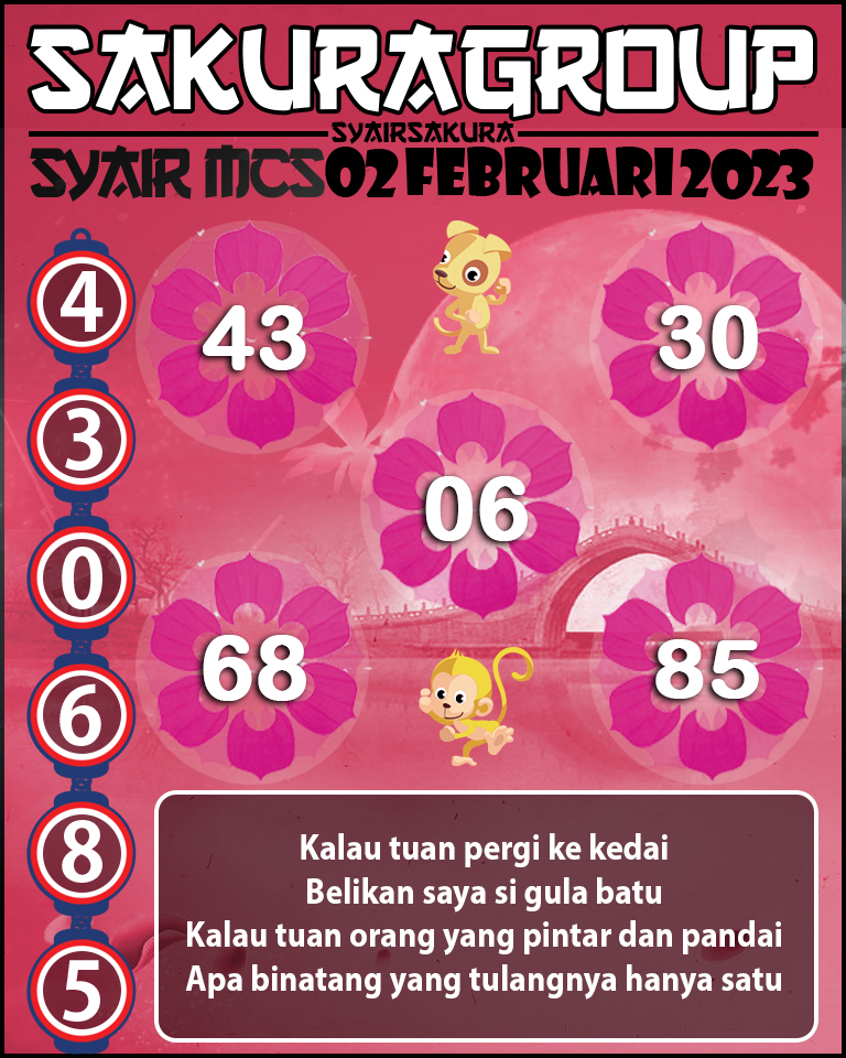 Prediksi SYAIR TOGEL MACAU SWEEP