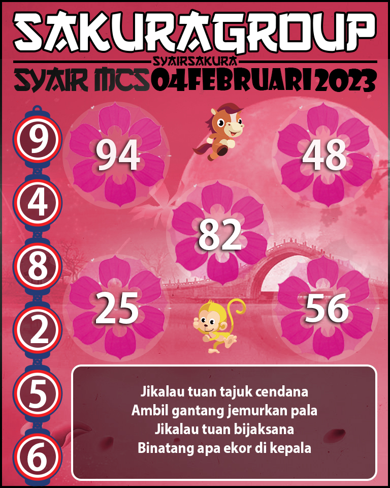 Prediksi SYAIR TOGEL MACAU SWEEP