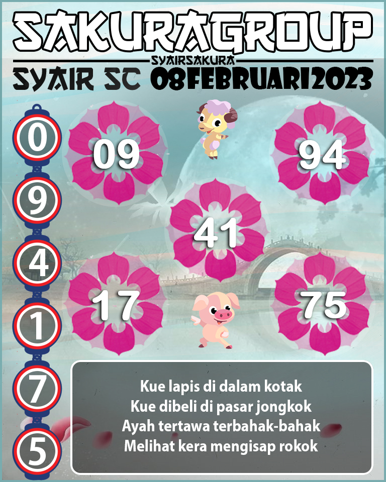 Prediksi SYAIR TOGEL SCOTLAND