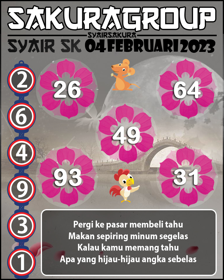 Prediksi SYAIR TOGEL SLOVAKIA