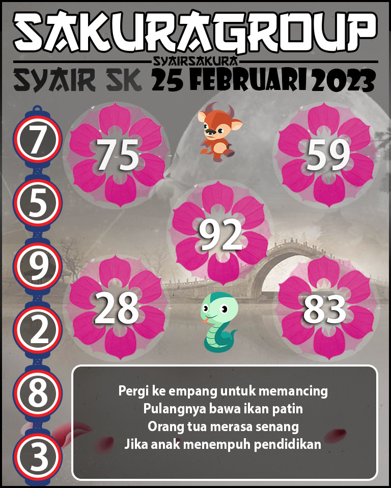 Prediksi SYAIR TOGEL SLOVAKIA