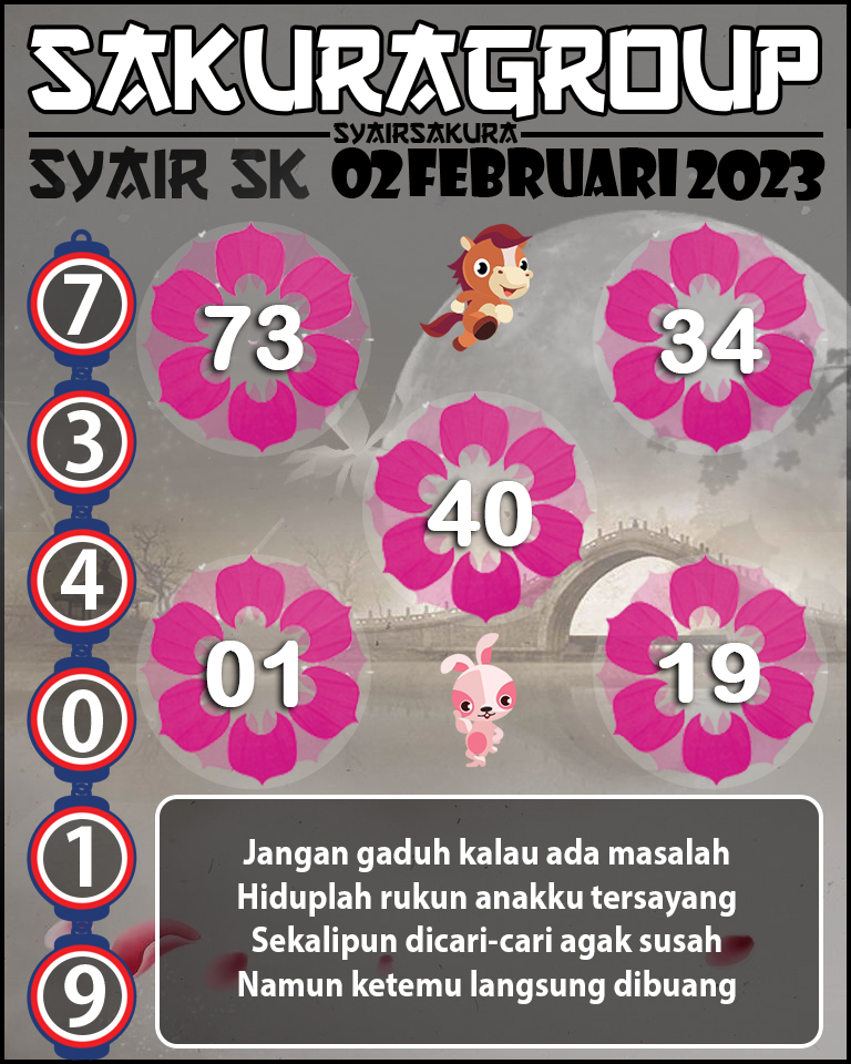 Prediksi SYAIR TOGEL SLOVAKIA