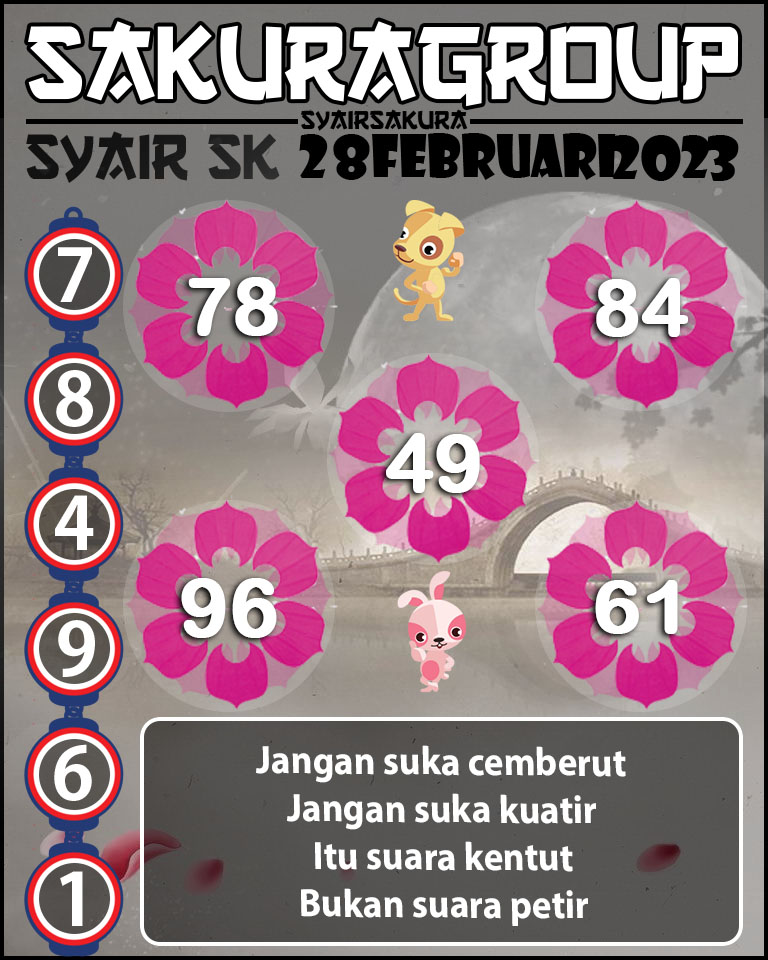 Prediksi SYAIR TOGEL SLOVAKIA