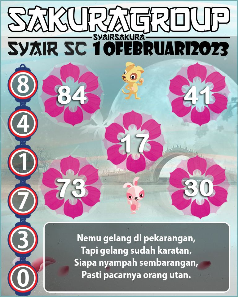 Prediksi SYAIR TOGEL SCOTLAND