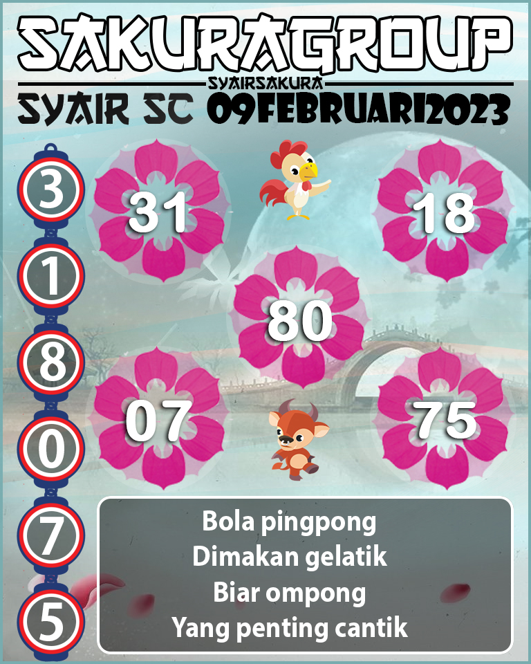 Prediksi SYAIR TOGEL SCOTLAND