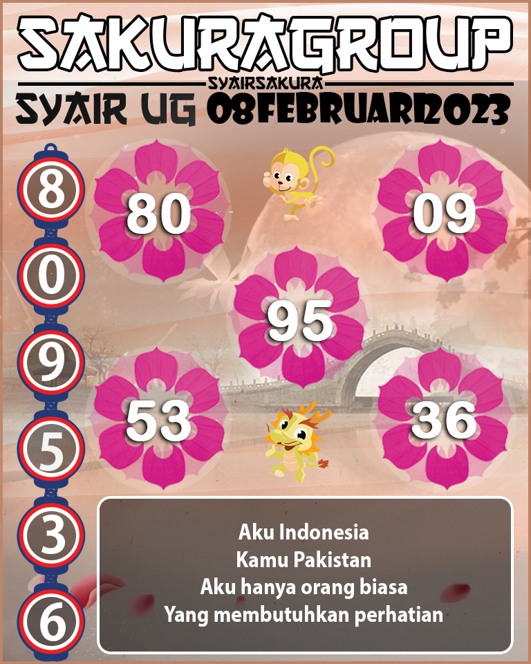 Prediksi SYAIR TOGEL UGANDA