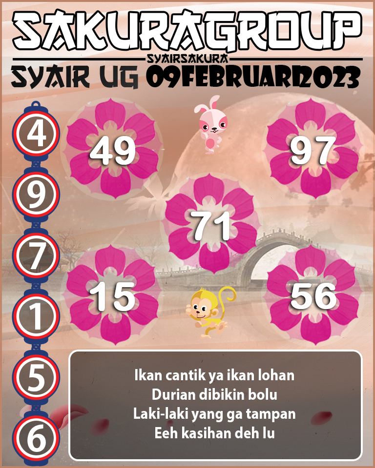 Prediksi SYAIR TOGEL UGANDA