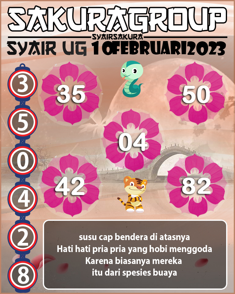 Prediksi SYAIR TOGEL UGANDA