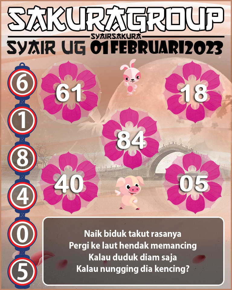 Prediksi SYAIR TOGEL UGANDA