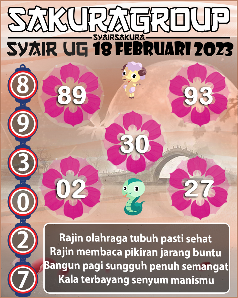 Prediksi SYAIR TOGEL UGANDA