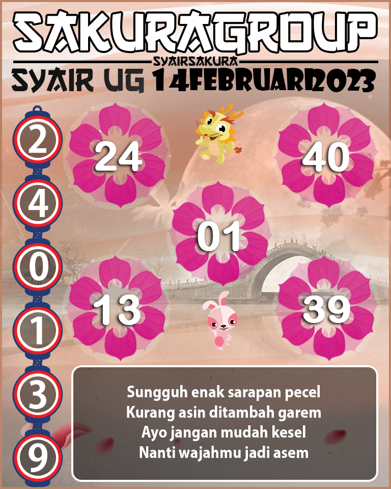 Prediksi SYAIR TOGEL UGANDA