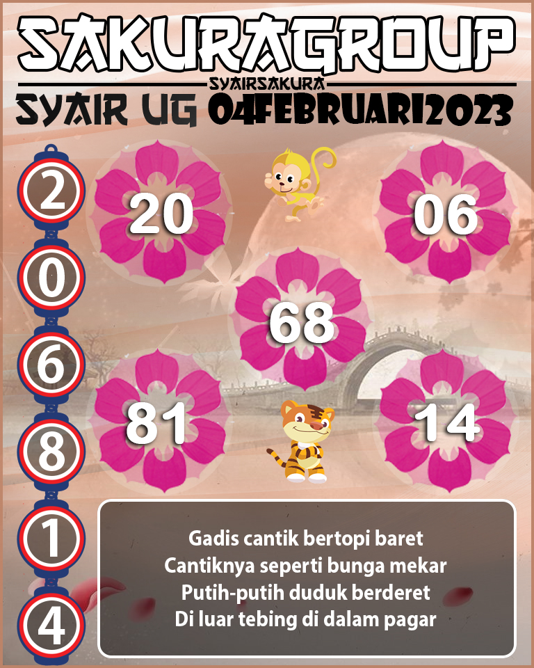 Prediksi SYAIR TOGEL UGANDA