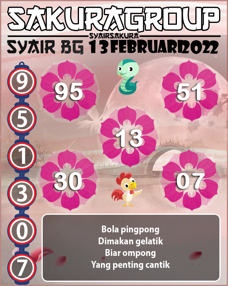 Prediksi SYAIR TOGEL BELGIUM