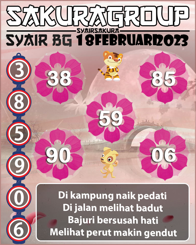 Prediksi SYAIR TOGEL BELGIUM