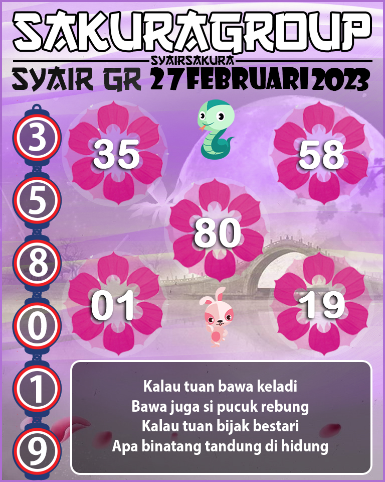 Prediksi SYAIR TOGEL GIRONA