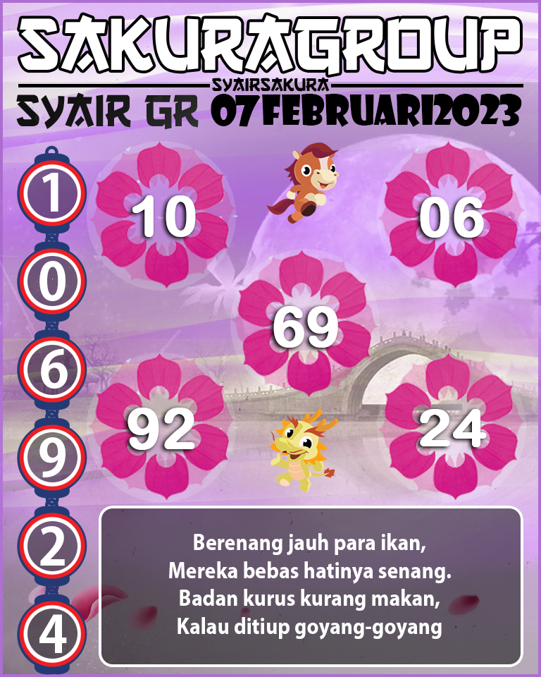 Prediksi SYAIR TOGEL GIRONA