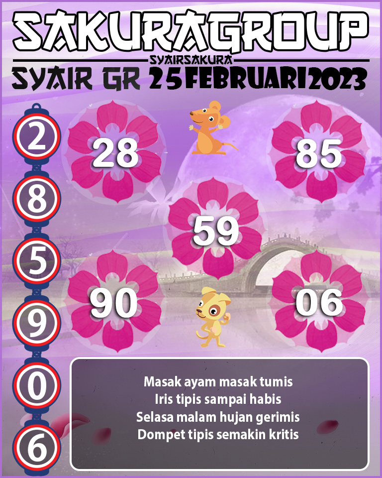 Prediksi SYAIR TOGEL GIRONA