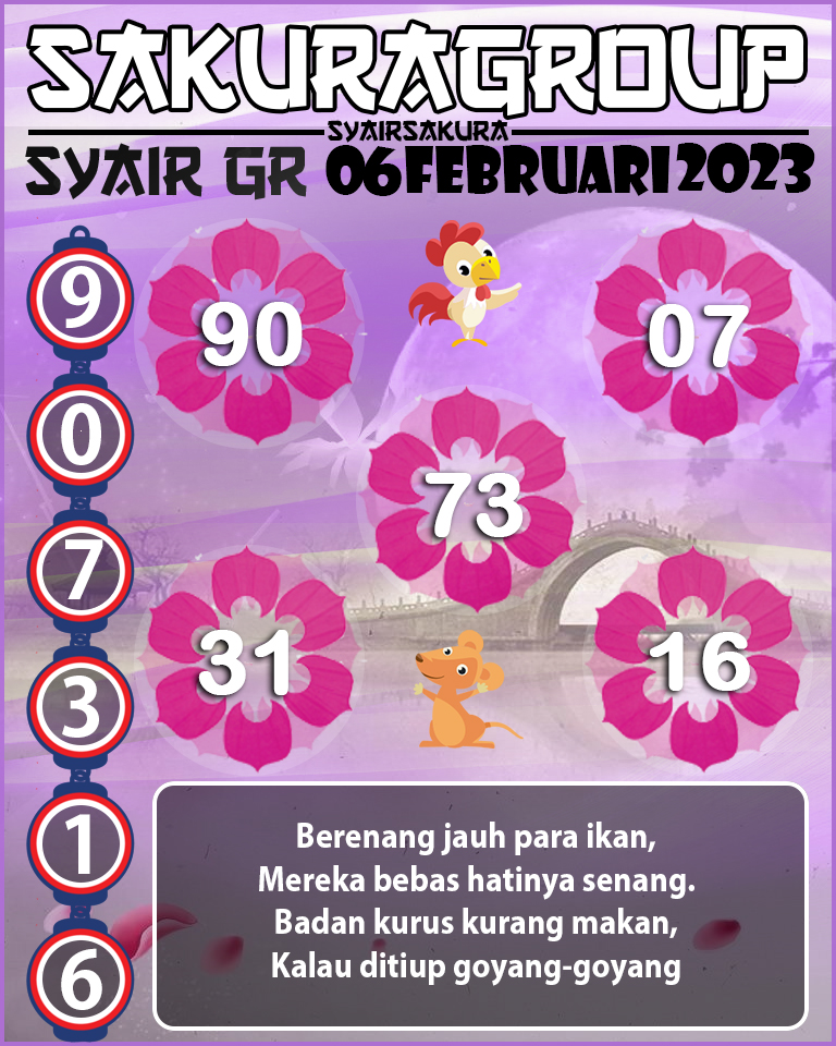 Prediksi SYAIR TOGEL GIRONA