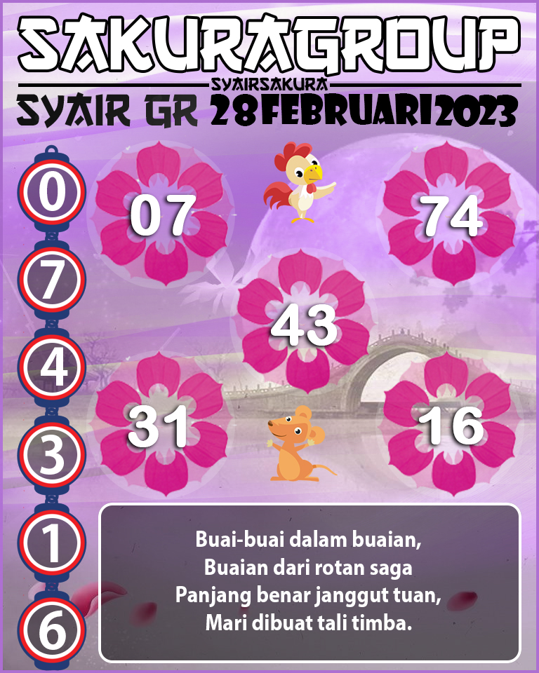 Prediksi SYAIR TOGEL GIRONA