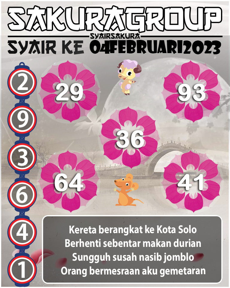 Prediksi SYAIR TOGEL KENYA