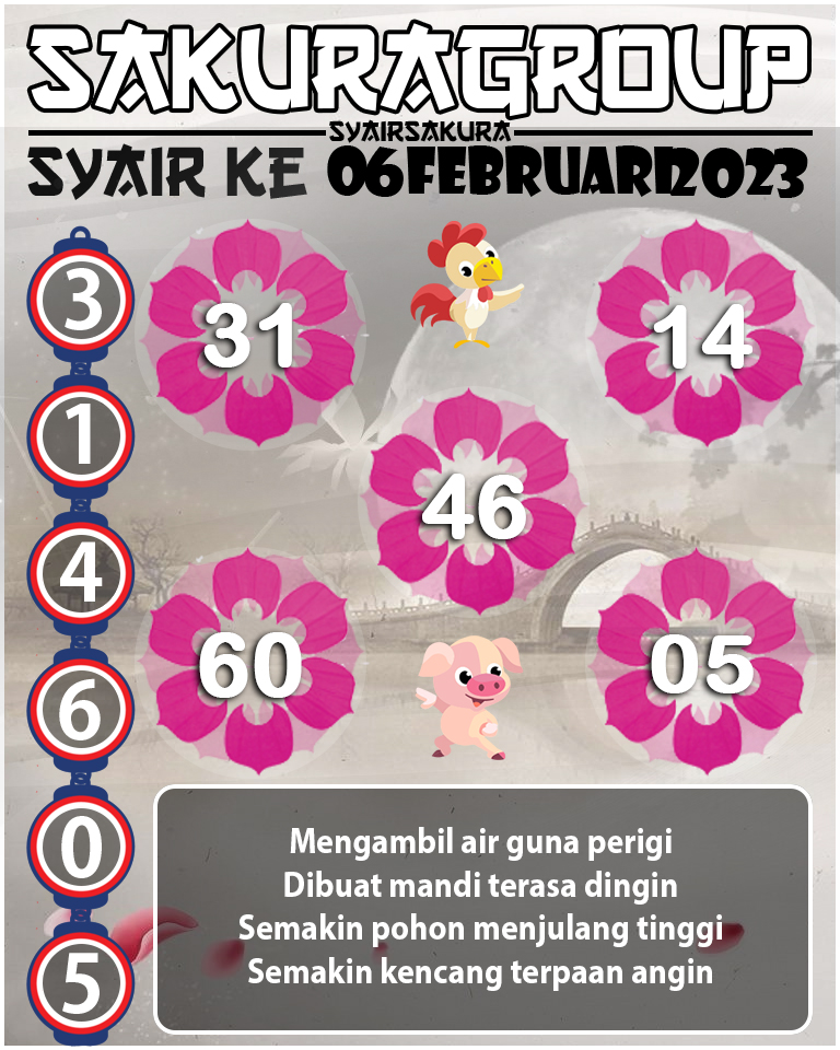 Prediksi SYAIR TOGEL KENYA