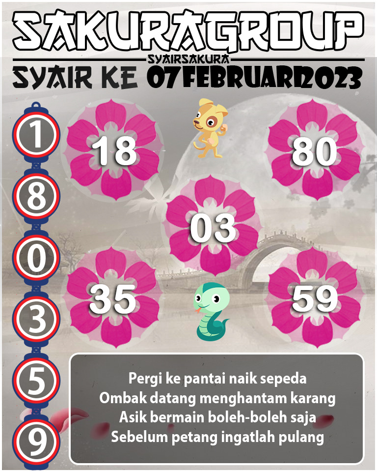 Prediksi SYAIR TOGEL KENYA