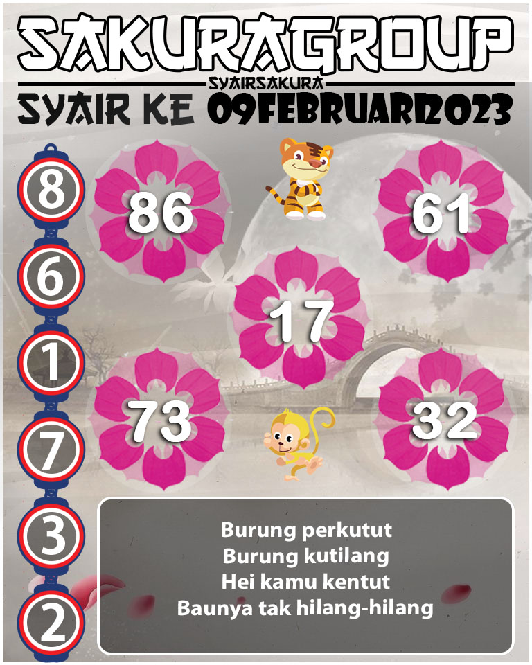 Prediksi SYAIR TOGEL KENYA