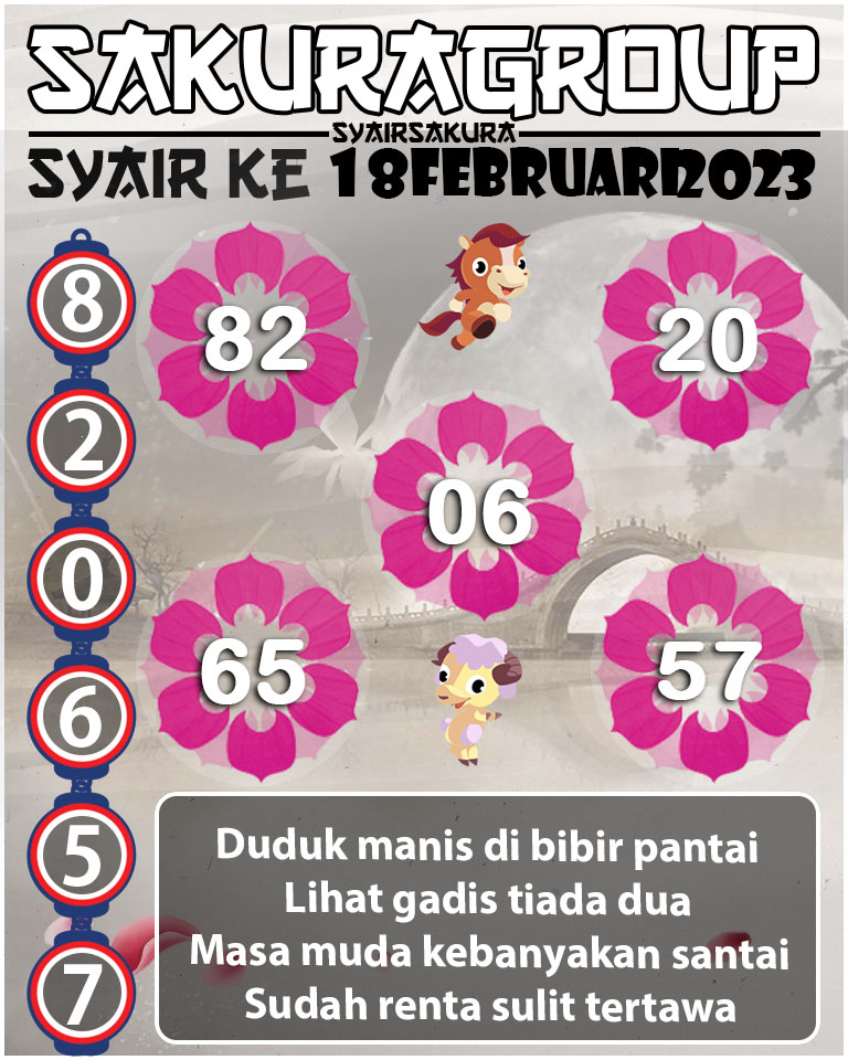 Prediksi SYAIR TOGEL KENYA