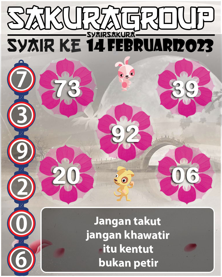 Prediksi SYAIR TOGEL KENYA