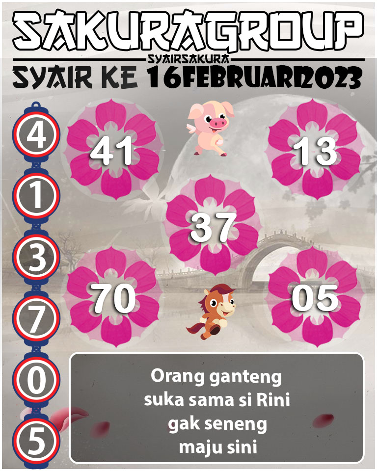 Prediksi SYAIR TOGEL KENYA