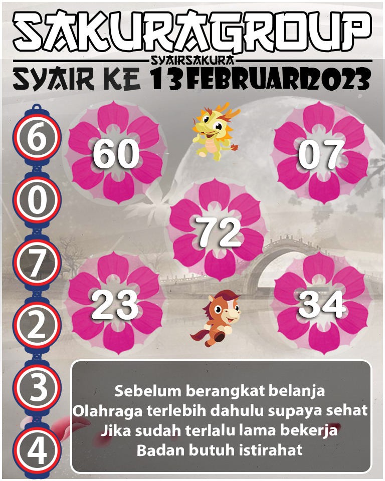 Prediksi SYAIR TOGEL KENYA